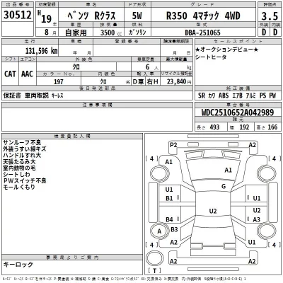 Mercedes-Benz R CLASS  с аукциона в Японии