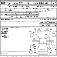 Mazda DEMIO лот № 30514 оценка 3.5  с аукциона в Японии 2