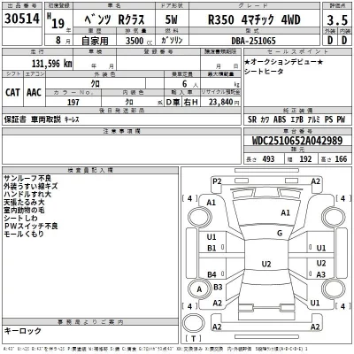 Mazda DEMIO  с аукциона в Японии