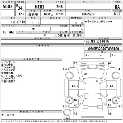 BMW MINI  с аукциона в Японии