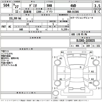 Mazda DEMIO  с аукциона в Японии