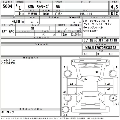 BMW 5-Series  с аукциона в Японии