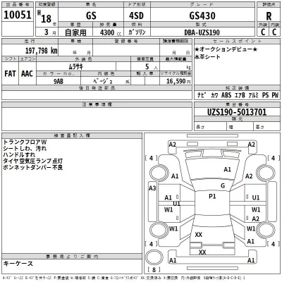 Lexus GS  с аукциона в Японии