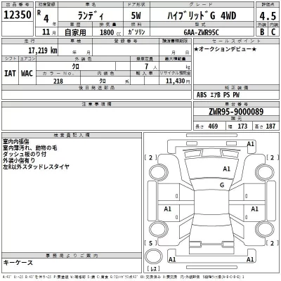 Suzuki LANDY  с аукциона в Японии