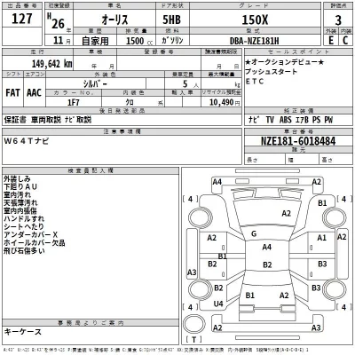 Toyota AURIS  с аукциона в Японии