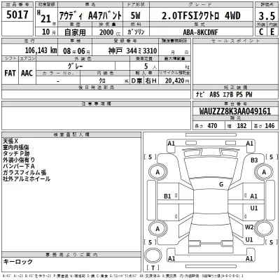 Audi A4  с аукциона в Японии