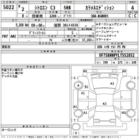 Citroen C3 лот № 5022 оценка 4  с аукциона в Японии 2