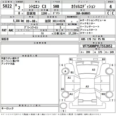 Citroen C3  с аукциона в Японии