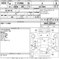 Toyota PRIUS PHV лот № 4429 оценка R  с аукциона в Японии 2