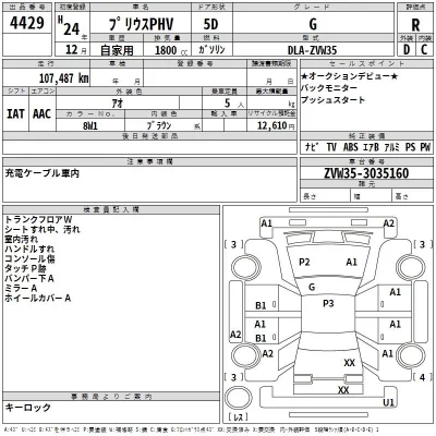 Toyota PRIUS PHV  с аукциона в Японии
