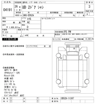Nissan UD SERIES лот № 4191 оценка 3  с аукциона в Японии 8