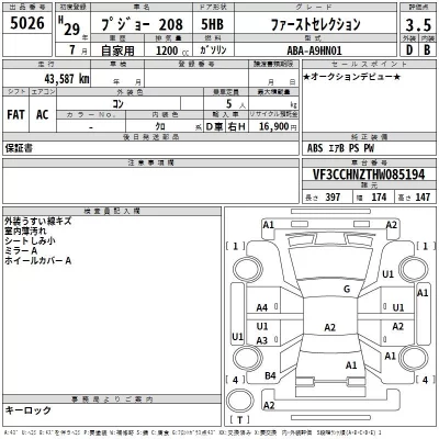 Peugeot 208  с аукциона в Японии