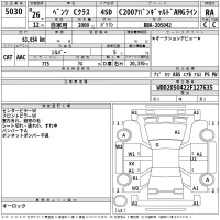 Mercedes-Benz C CLASS лот № 5030 оценка RA  с аукциона в Японии 2