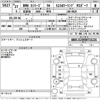 BMW 5-Series  с аукциона в Японии