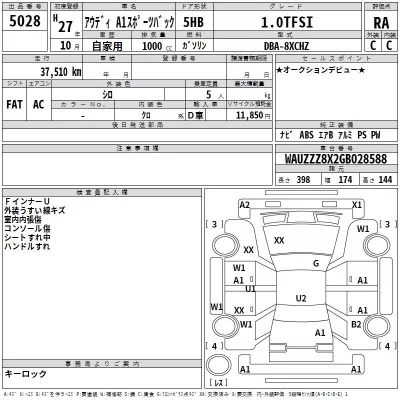 Audi A1  с аукциона в Японии