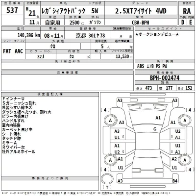 Subaru LEGACY OUTBACK  с аукциона в Японии
