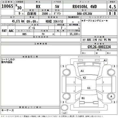 Lexus RX  с аукциона в Японии