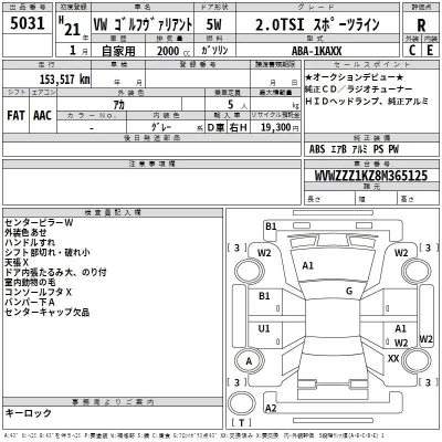 Volkswagen GOLF VARIANT  с аукциона в Японии