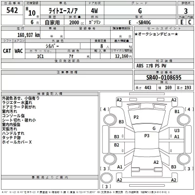 Toyota LITE ACE NOAH  с аукциона в Японии