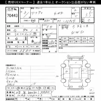 Honda ACTY TRUCK лот № 70443 оценка 3.5  с аукциона в Японии 7
