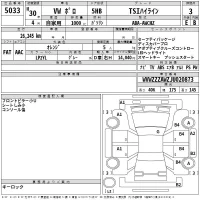 Volkswagen POLO лот № 5033 оценка 3  с аукциона в Японии 2