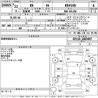 Lexus RX  с аукциона в Японии