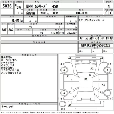 BMW 5-Series  с аукциона в Японии