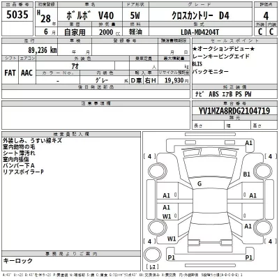 Volvo V40  с аукциона в Японии