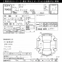 BMW 3-Series лот № 70450 оценка 3.5  с аукциона в Японии 7