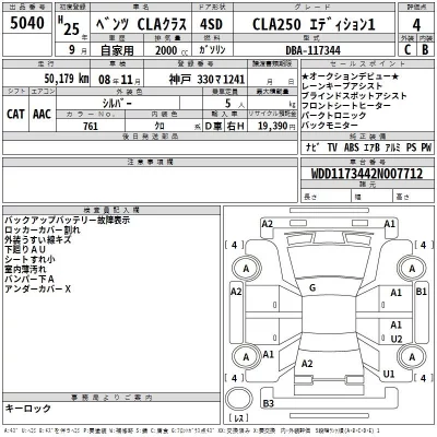 Mercedes-Benz AMG  с аукциона в Японии