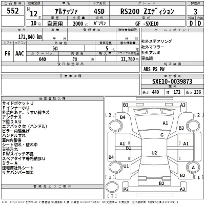 Toyota ALTEZZA  с аукциона в Японии