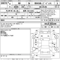 Lexus RX лот № 10074 оценка 3  с аукциона в Японии 2