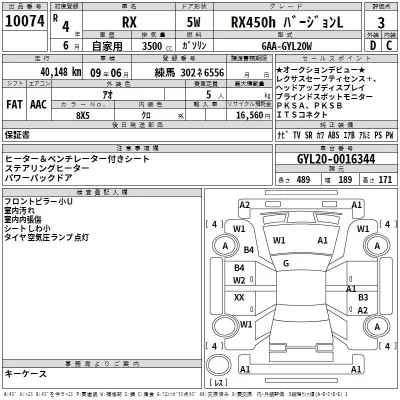 Lexus RX  с аукциона в Японии