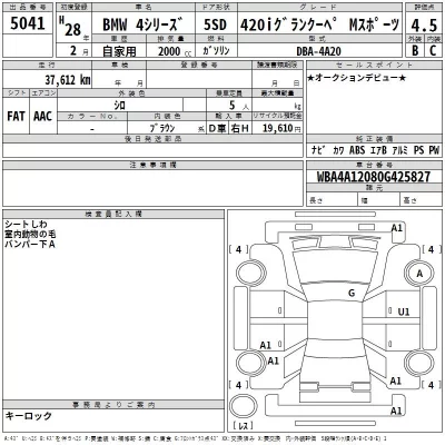 BMW 4-Series  с аукциона в Японии