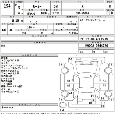 Toyota ROOMY  с аукциона в Японии