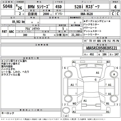 BMW 5-Series  с аукциона в Японии