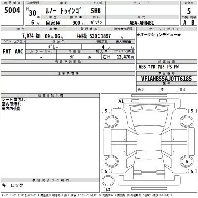 Renault TWINGO  с аукциона в Японии