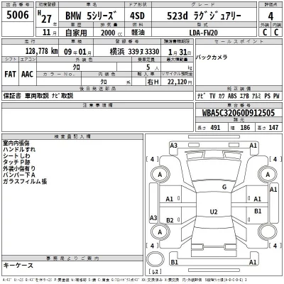 BMW 5-Series  с аукциона в Японии