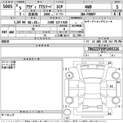 Audi TT  с аукциона в Японии