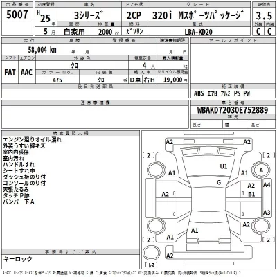 BMW 3-Series  с аукциона в Японии