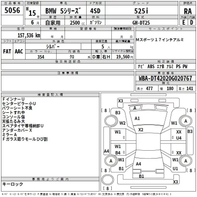 BMW 5-Series  с аукциона в Японии