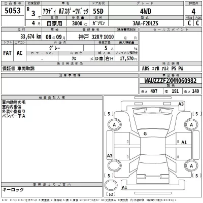 Audi A7  с аукциона в Японии