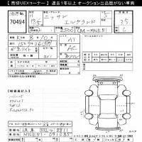 Nissan ELGRAND лот № 70494 оценка 3.5  с аукциона в Японии 7