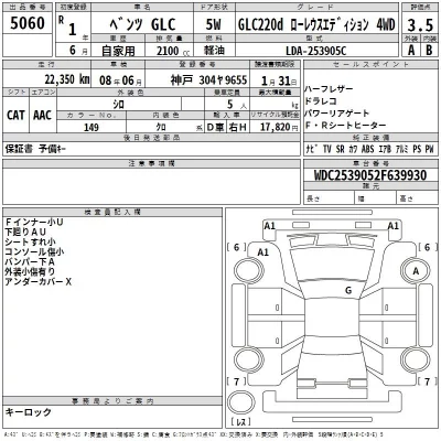 Mercedes-Benz GLC CLASS  с аукциона в Японии