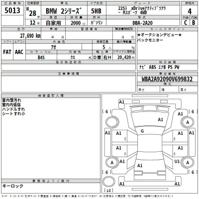 BMW 2-Series  с аукциона в Японии