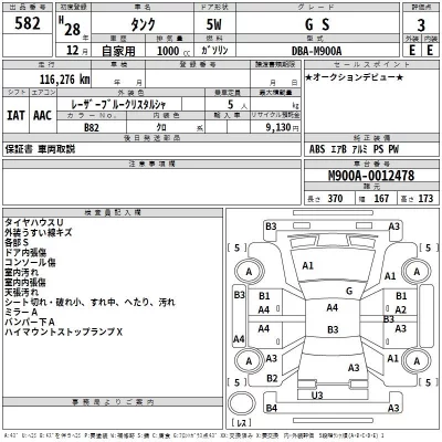 Toyota TANK  с аукциона в Японии