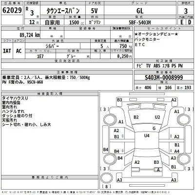 Toyota TOWN ACE VAN  с аукциона в Японии