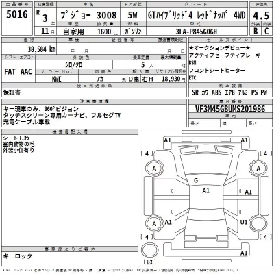 Peugeot 3008  с аукциона в Японии
