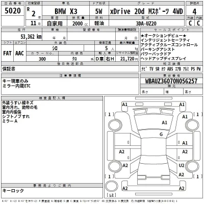 BMW X3  с аукциона в Японии