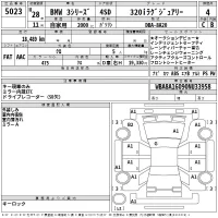 BMW 3-Series лот № 5023 оценка 4  с аукциона в Японии 2